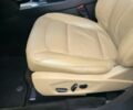 Білий Рено 5, об'ємом двигуна 3.5 л та пробігом 199 тис. км за 18500 $, фото 6 на Automoto.ua