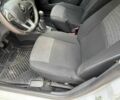 Белый Рено 5, объемом двигателя 1.5 л и пробегом 280 тыс. км за 9700 $, фото 18 на Automoto.ua