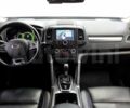 Белый Рено 5, объемом двигателя 2 л и пробегом 121 тыс. км за 11800 $, фото 4 на Automoto.ua