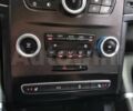 Білий Рено 5, об'ємом двигуна 2 л та пробігом 121 тис. км за 11800 $, фото 5 на Automoto.ua