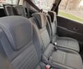 Черный Рено 5, объемом двигателя 0 л и пробегом 275 тыс. км за 8833 $, фото 14 на Automoto.ua