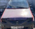 Червоний Рено 5, об'ємом двигуна 0 л та пробігом 150 тис. км за 8000 $, фото 1 на Automoto.ua