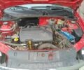 Красный Рено 5, объемом двигателя 1.1 л и пробегом 217 тыс. км за 4000 $, фото 15 на Automoto.ua