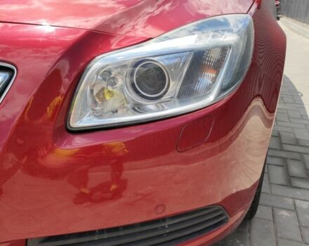 Красный Рено 5, объемом двигателя 2 л и пробегом 217 тыс. км за 7400 $, фото 5 на Automoto.ua