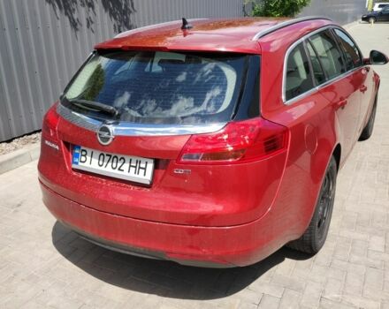 Красный Рено 5, объемом двигателя 2 л и пробегом 217 тыс. км за 7400 $, фото 3 на Automoto.ua