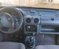 Жовтий Рено 5, об'ємом двигуна 1.9 л та пробігом 3 тис. км за 3009 $, фото 2 на Automoto.ua