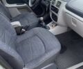 Серый Рено 5, объемом двигателя 1.4 л и пробегом 300 тыс. км за 2500 $, фото 5 на Automoto.ua