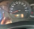 Серый Рено 5, объемом двигателя 1.5 л и пробегом 251 тыс. км за 5264 $, фото 7 на Automoto.ua