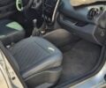 Серый Рено 5, объемом двигателя 1.5 л и пробегом 245 тыс. км за 6600 $, фото 5 на Automoto.ua