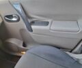 Серый Рено 5, объемом двигателя 1.6 л и пробегом 182 тыс. км за 4812 $, фото 7 на Automoto.ua