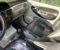 Серый Рено 5, объемом двигателя 0 л и пробегом 210 тыс. км за 4500 $, фото 7 на Automoto.ua