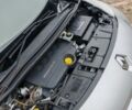 Серый Рено 5, объемом двигателя 0 л и пробегом 265 тыс. км за 3200 $, фото 4 на Automoto.ua