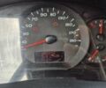 Серый Рено 5, объемом двигателя 1.46 л и пробегом 176 тыс. км за 6956 $, фото 13 на Automoto.ua