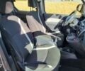 Рено 5 2015 в Сумах на Automoto.ua Серый Рено 5, объемом двигателя 1.2 л и пробегом 173 тыс. км за 6600 $, фото 15 на Automoto.ua