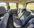 Рено 5 2015 в Сумах на Automoto.ua Серый Рено 5, объемом двигателя 1.2 л и пробегом 173 тыс. км за 6600 $, фото 9 на Automoto.ua