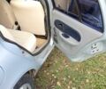 Серый Рено 5, объемом двигателя 1.4 л и пробегом 207 тыс. км за 3450 $, фото 8 на Automoto.ua