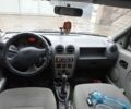 Серый Рено 5, объемом двигателя 1.6 л и пробегом 180 тыс. км за 4500 $, фото 1 на Automoto.ua