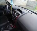 Серый Рено 5, объемом двигателя 1.6 л и пробегом 216 тыс. км за 4999 $, фото 1 на Automoto.ua