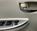 Сірий Рено 5, об'ємом двигуна 1.8 л та пробігом 366 тис. км за 2000 $, фото 8 на Automoto.ua