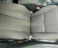 Серый Рено 5, объемом двигателя 1.5 л и пробегом 247 тыс. км за 6511 $, фото 19 на Automoto.ua