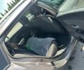 Серый Рено 5, объемом двигателя 1.5 л и пробегом 240 тыс. км за 7600 $, фото 3 на Automoto.ua