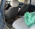 Синий Рено 5, объемом двигателя 1.4 л и пробегом 220 тыс. км за 400 $, фото 4 на Automoto.ua