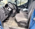 Синій Рено 5, об'ємом двигуна 2.3 л та пробігом 500 тис. км за 10000 $, фото 2 на Automoto.ua