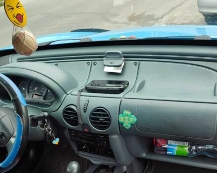 Синий Рено 5, объемом двигателя 1.1 л и пробегом 201 тыс. км за 2000 $, фото 1 на Automoto.ua
