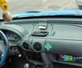 Синий Рено 5, объемом двигателя 1.1 л и пробегом 201 тыс. км за 2000 $, фото 1 на Automoto.ua