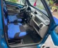 Синий Рено 5, объемом двигателя 1.2 л и пробегом 234 тыс. км за 2100 $, фото 4 на Automoto.ua