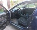 Синий Рено 5, объемом двигателя 1.6 л и пробегом 3 тыс. км за 4200 $, фото 5 на Automoto.ua