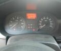 Синий Рено 5, объемом двигателя 1.6 л и пробегом 620 тыс. км за 1000 $, фото 6 на Automoto.ua