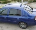 Синий Рено 5, объемом двигателя 1.4 л и пробегом 285 тыс. км за 3200 $, фото 12 на Automoto.ua