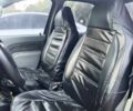 Синий Рено 5, объемом двигателя 1.6 л и пробегом 620 тыс. км за 1000 $, фото 7 на Automoto.ua
