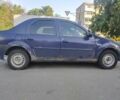 Синий Рено 5, объемом двигателя 1.6 л и пробегом 620 тыс. км за 1000 $, фото 1 на Automoto.ua