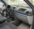 Синій Рено 5, об'ємом двигуна 1.4 л та пробігом 285 тис. км за 2800 $, фото 10 на Automoto.ua