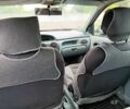 Синий Рено 5, объемом двигателя 0 л и пробегом 343 тыс. км за 2300 $, фото 6 на Automoto.ua