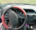 Синий Рено 5, объемом двигателя 0 л и пробегом 343 тыс. км за 2300 $, фото 4 на Automoto.ua