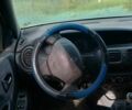 Синій Рено 5, об'ємом двигуна 1 л та пробігом 111 тис. км за 850 $, фото 4 на Automoto.ua