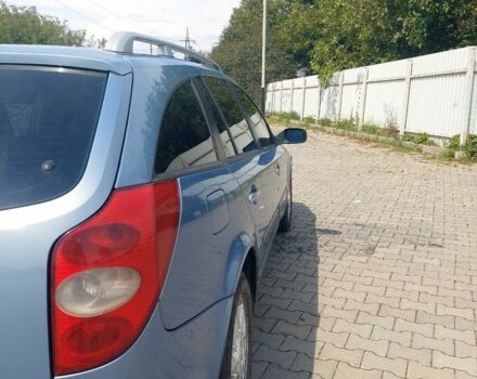 Синий Рено 5, объемом двигателя 1.9 л и пробегом 296 тыс. км за 3600 $, фото 5 на Automoto.ua