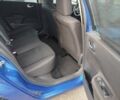 Синий Рено 5, объемом двигателя 1.4 л и пробегом 277 тыс. км за 4350 $, фото 19 на Automoto.ua