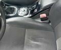 Синий Рено 5, объемом двигателя 1.5 л и пробегом 375 тыс. км за 6800 $, фото 11 на Automoto.ua