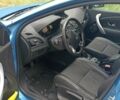 Синий Рено 5, объемом двигателя 1.5 л и пробегом 375 тыс. км за 6800 $, фото 4 на Automoto.ua