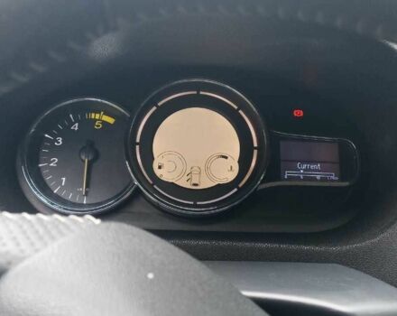 Синий Рено 5, объемом двигателя 1.5 л и пробегом 375 тыс. км за 6800 $, фото 5 на Automoto.ua