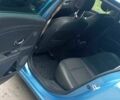 Синий Рено 5, объемом двигателя 1.5 л и пробегом 375 тыс. км за 6800 $, фото 8 на Automoto.ua