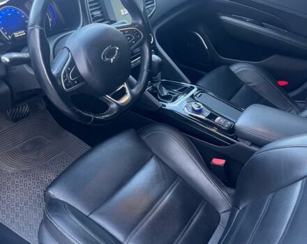 Білий Рено 6, об'ємом двигуна 2 л та пробігом 85 тис. км за 11500 $, фото 4 на Automoto.ua