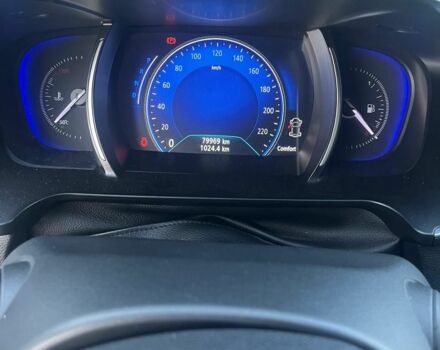 Білий Рено 6, об'ємом двигуна 2 л та пробігом 85 тис. км за 11500 $, фото 5 на Automoto.ua