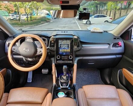 Белый Рено 6, объемом двигателя 2 л и пробегом 89 тыс. км за 14694 $, фото 6 на Automoto.ua