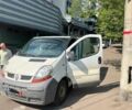 Белый Рено 8, объемом двигателя 0 л и пробегом 280 тыс. км за 4000 $, фото 4 на Automoto.ua