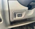 Белый Рено 8, объемом двигателя 0 л и пробегом 280 тыс. км за 4000 $, фото 1 на Automoto.ua